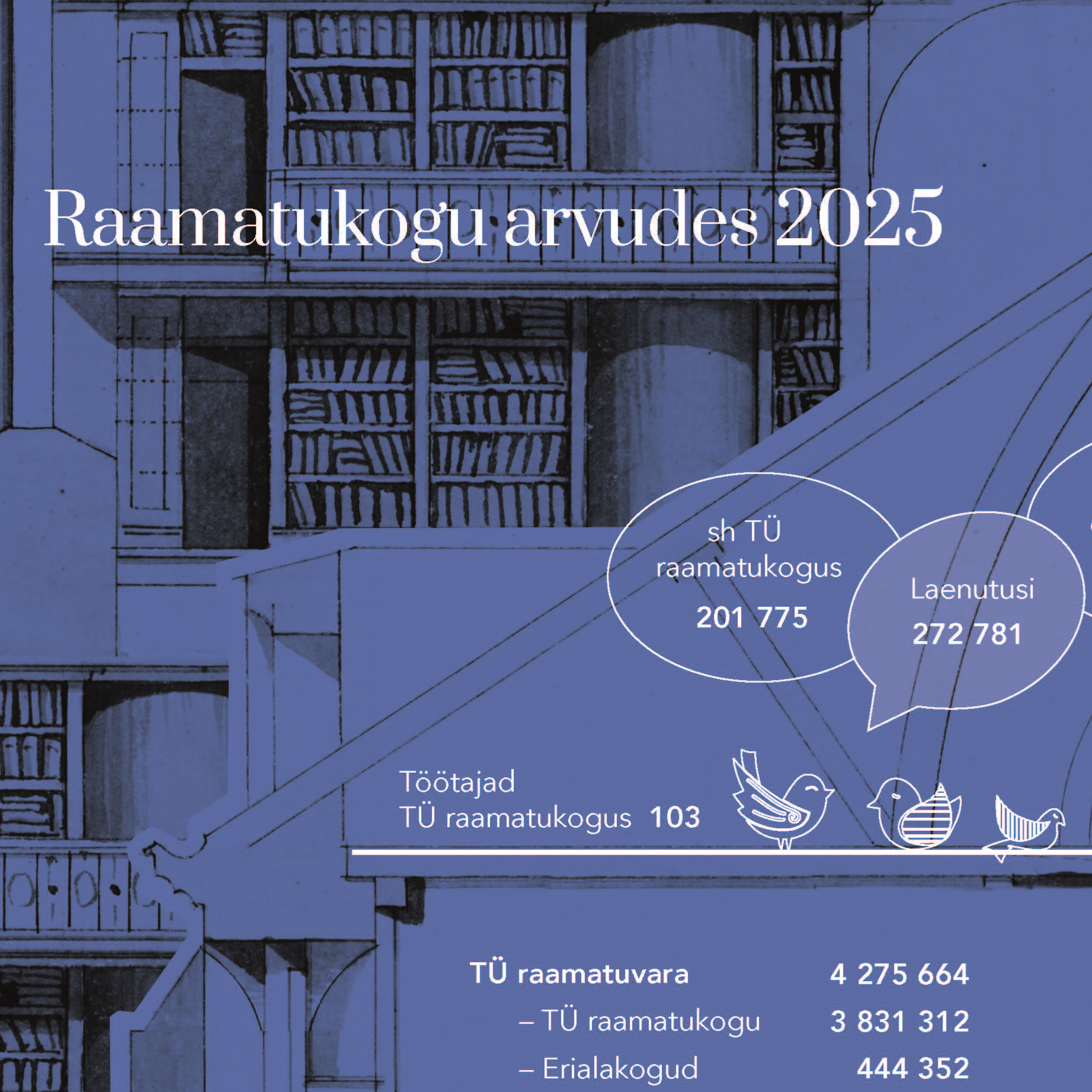 Raamatukogu arvudes 2025